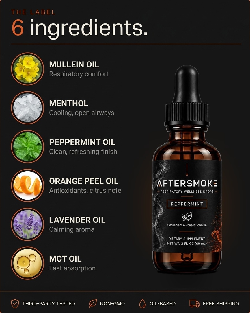 The six AfterSmoke ingredients: mullein, menthol, peppermint, orange peel, lavender, and MCT oil